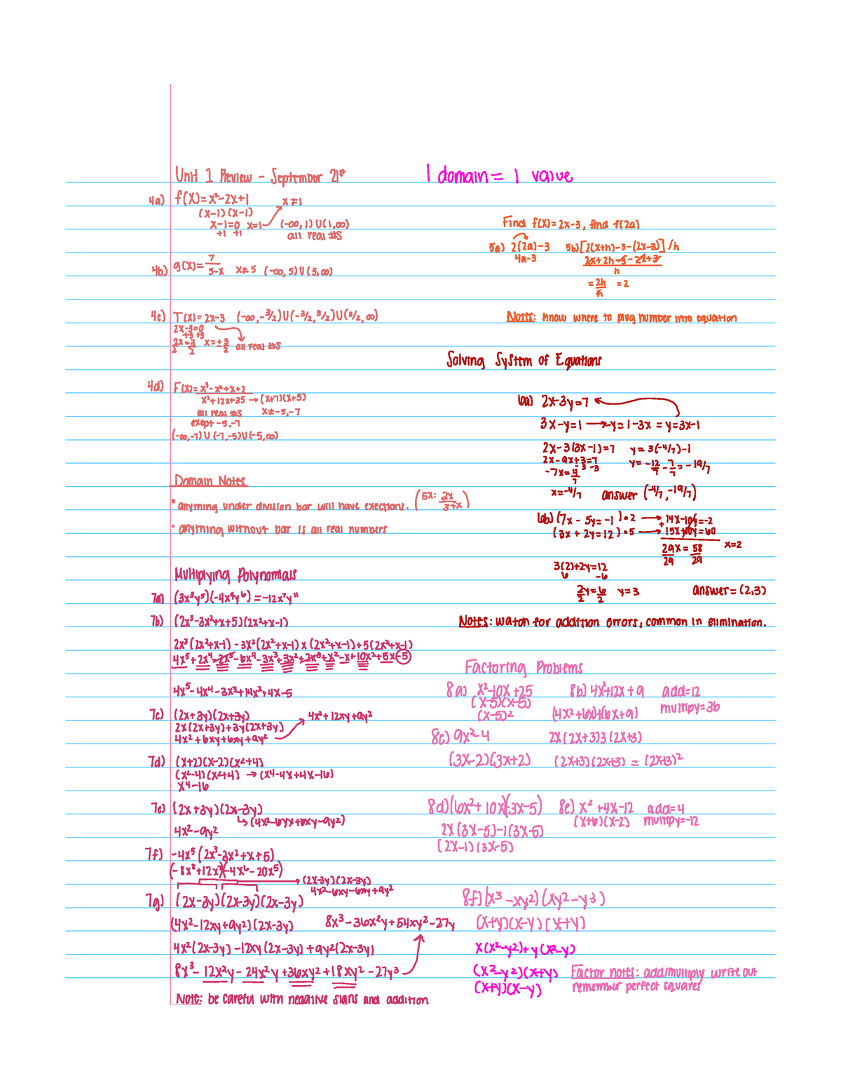 Chapter 1 Review - Unit I Review September 21 I domain I value ...