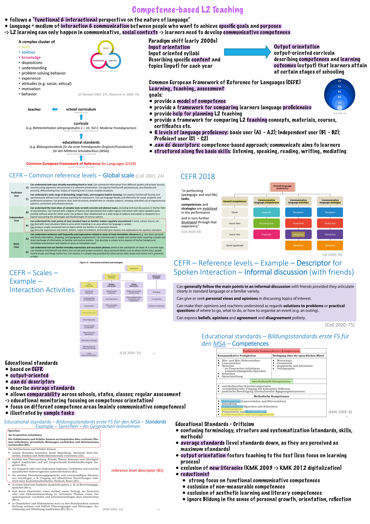 Competence-based L2 IELT - Competence-based L2 Teaching follows a ...