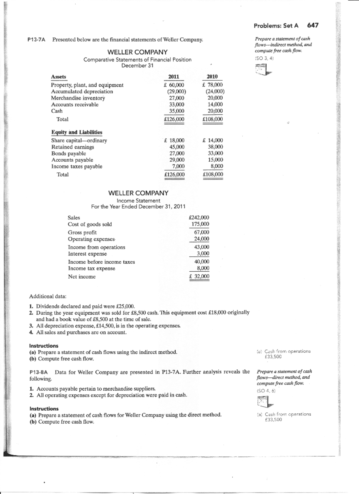 FSA Exercises About Cash Flow Analysis FSA Course 2 October 2020