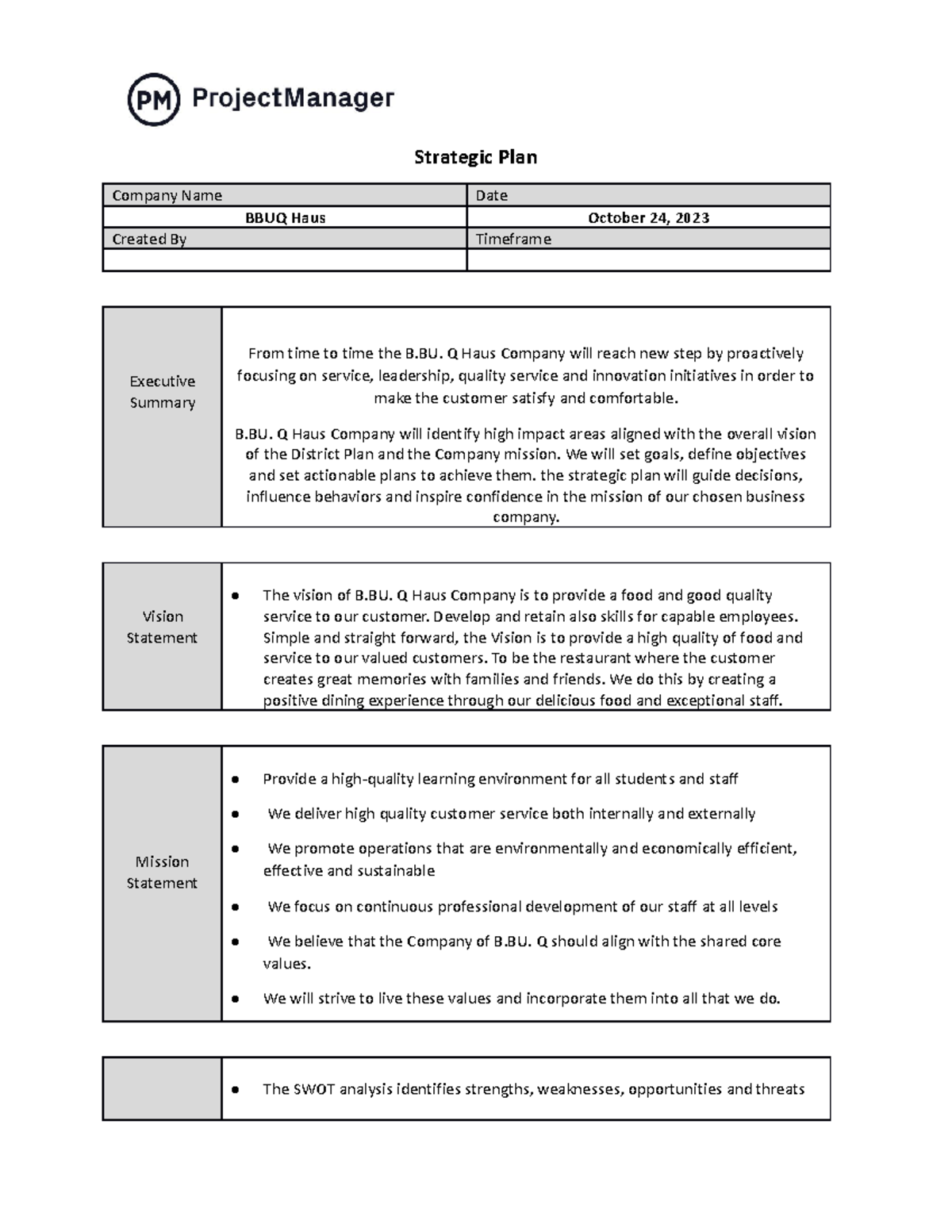 Strategic-Plan (4) Cbmec 2023 Latest Update - Strategic Plan Company ...