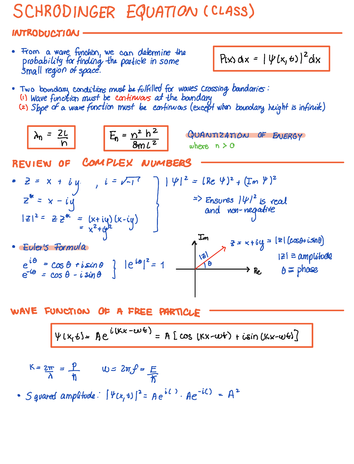 Schrodinger Equation (Class) - SCHRODINGER EQUATION CLASS INTRODUCTION ...