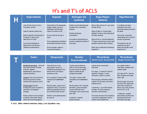 Brady Algorithm - Reference material - AHA ACLS Adult Bradycardia ...