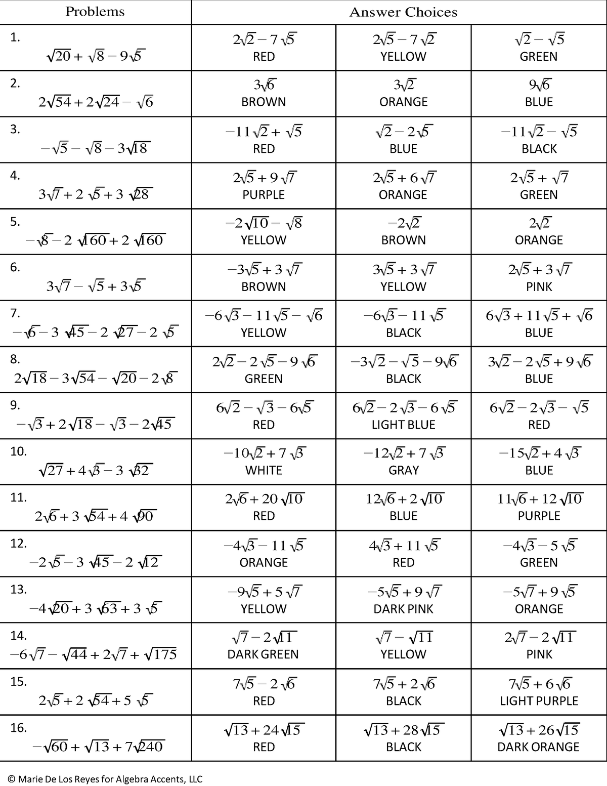 Previewradical Expressions Addingand Subtracting Coloring Activity