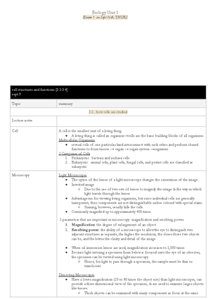 Chapter 1 Introduction to Biology Notes Chapter 1 Introduction to ...