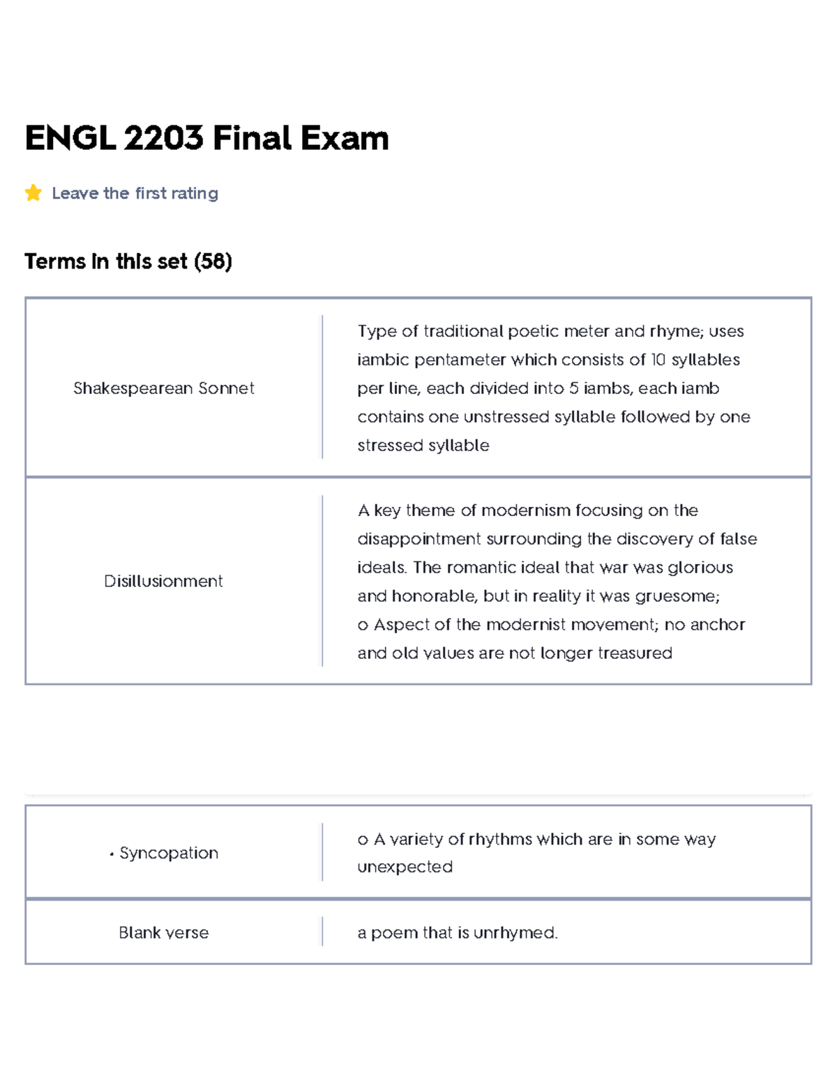 ENGL 2203 Final Exam Flashcards Quizlet - ENGL 2203 Final Exam Leave ...