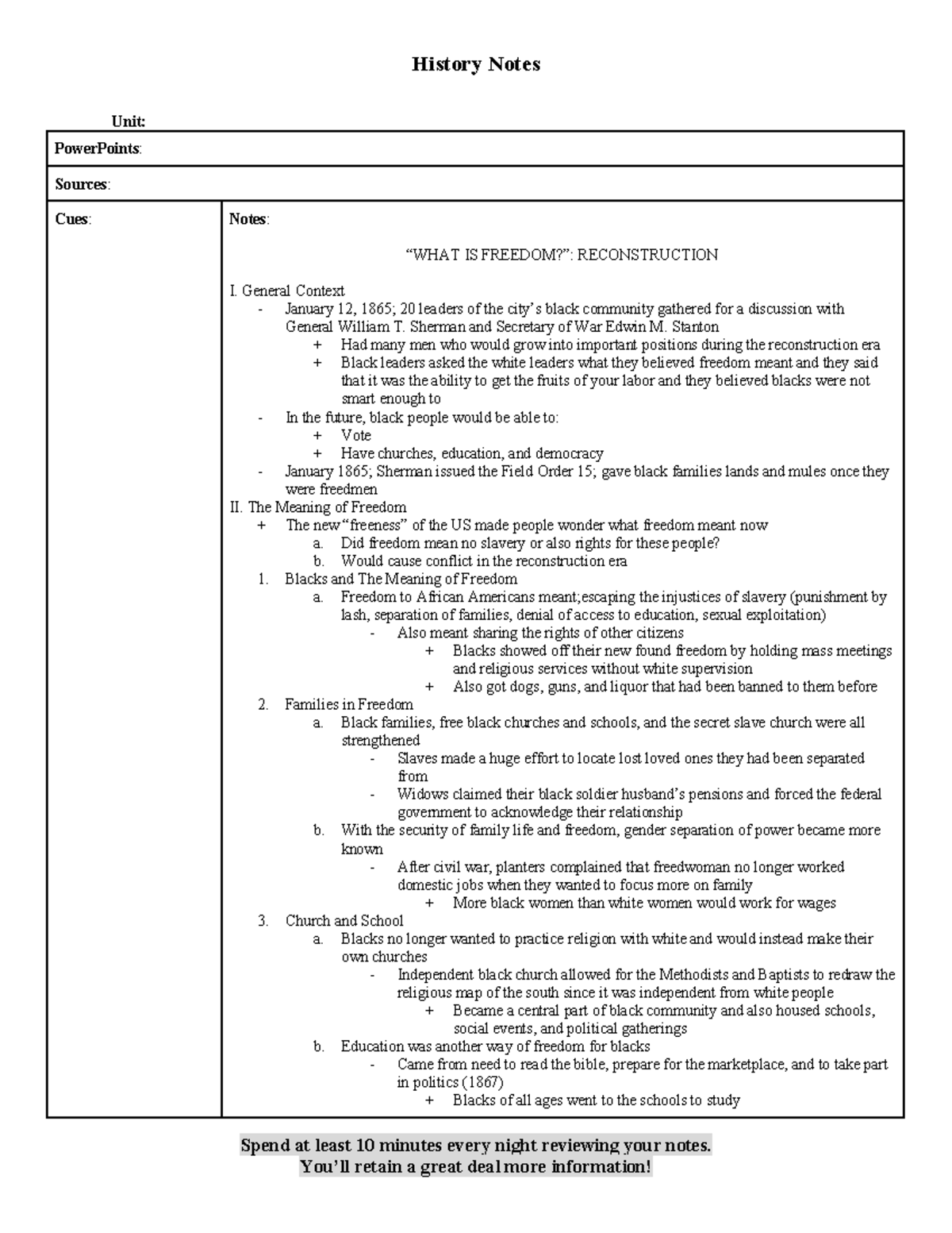 Chapter 15 What Is Freedom Reconstruction [1865-1877] - History Notes ...