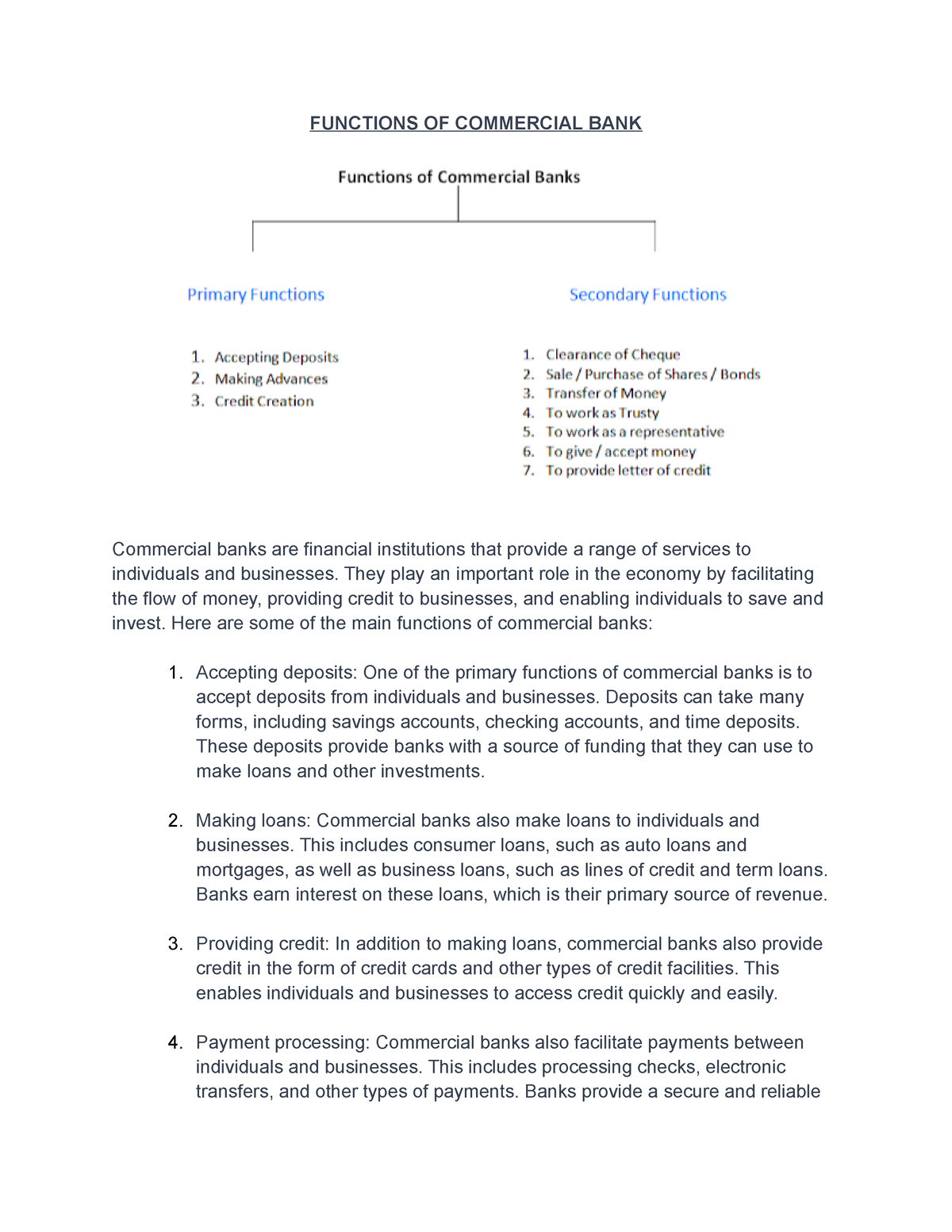 functions-of-commercial-bank-functions-of-commercial-bank-commercial