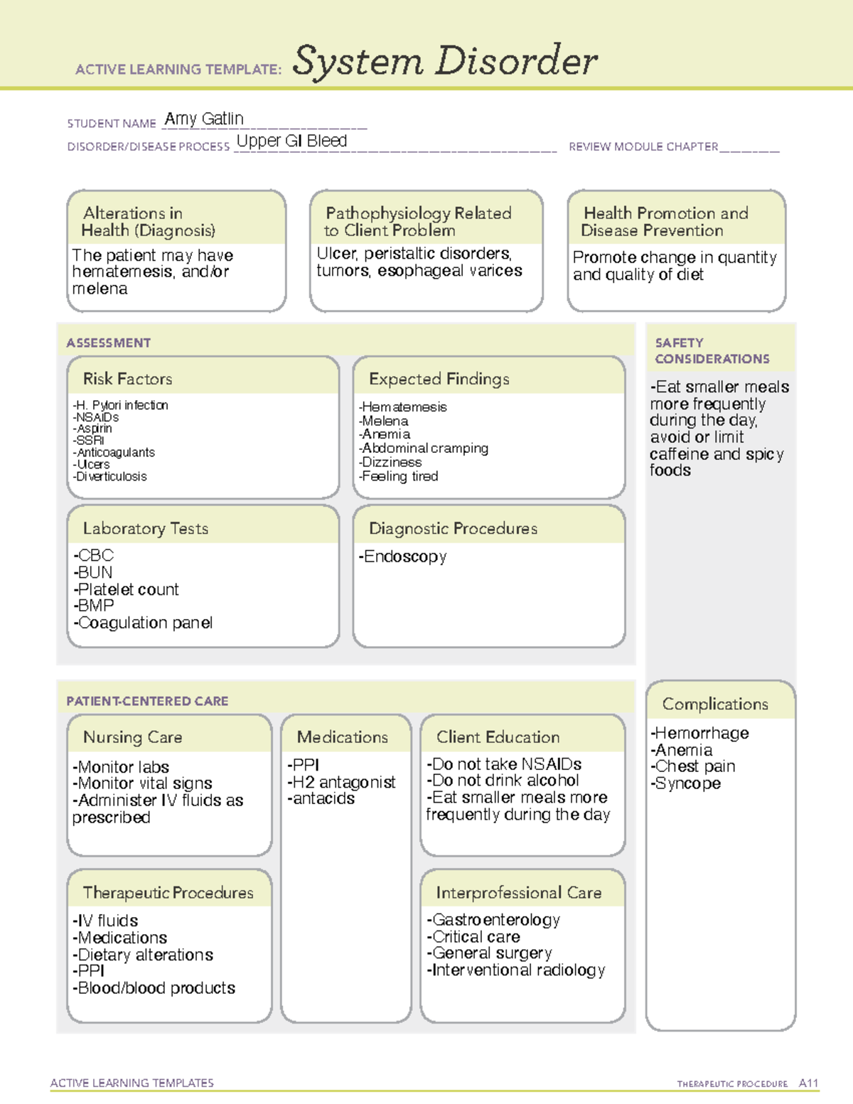 Upper GI bleed - ACTIVE LEARNING TEMPLATES TherapeuTic procedure A ...