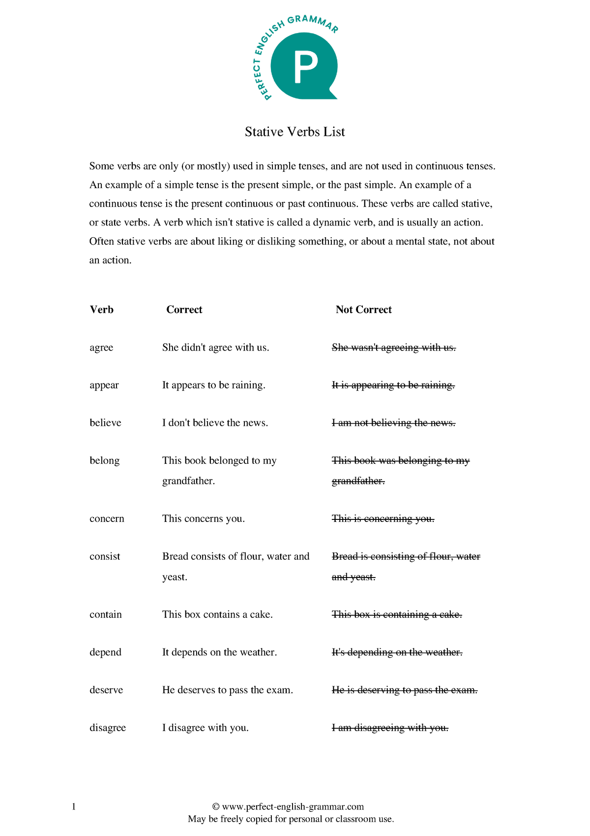 stative-verbs-list-stative-verbs-1-perfect-english-grammar