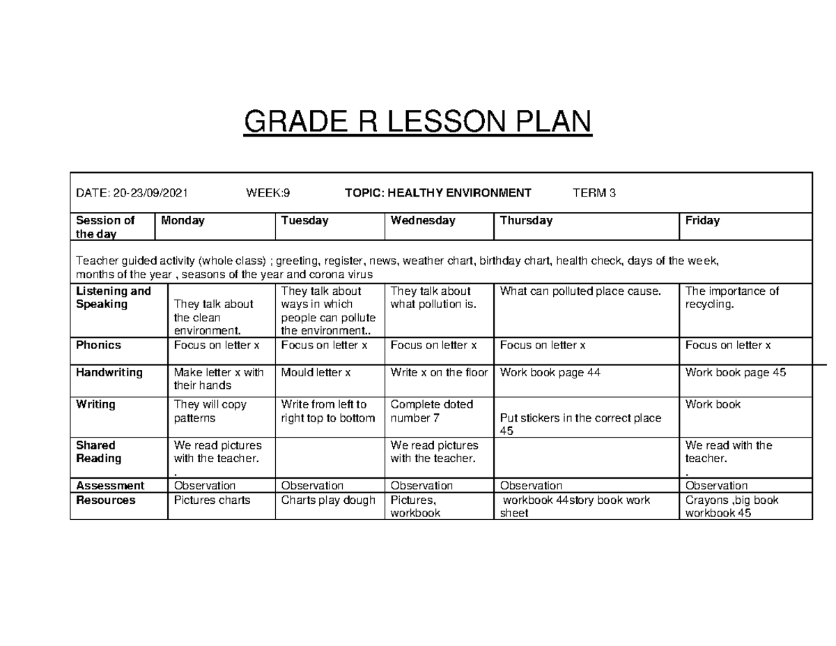 Healthy Environment 2021 - GRADE R LESSON PLAN DATE: 20 - 23/09/2021 ...
