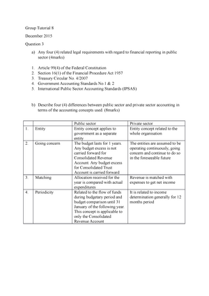 individual assignment 2 mgt 420