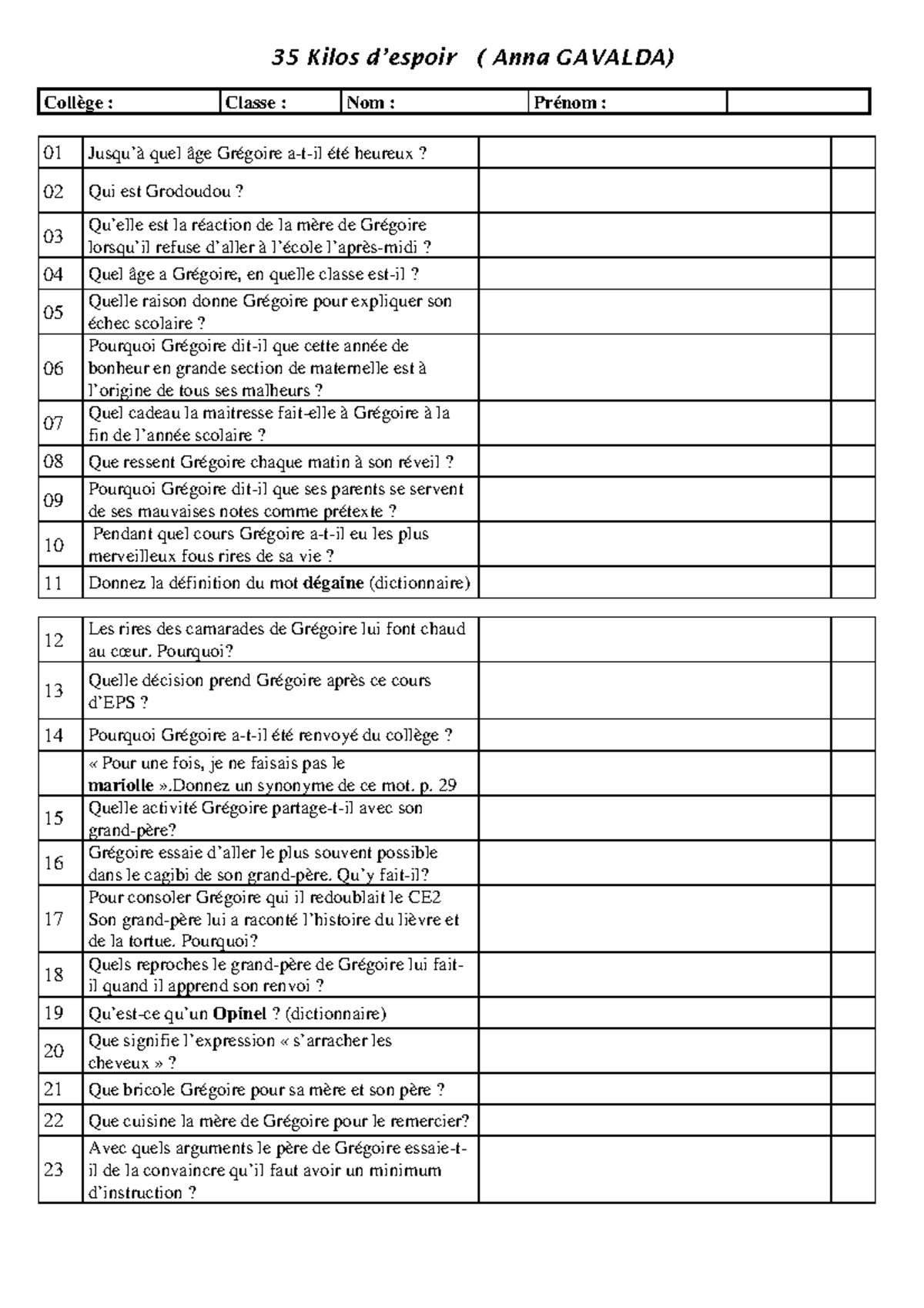 35 Kilos D Espoir Questionnaire Reponse Questionnaire daccompagnement élèves 35 kg despoir - 35 Kilos d'espoir (  Anna GAVALDA) Collège : - Studeersnel