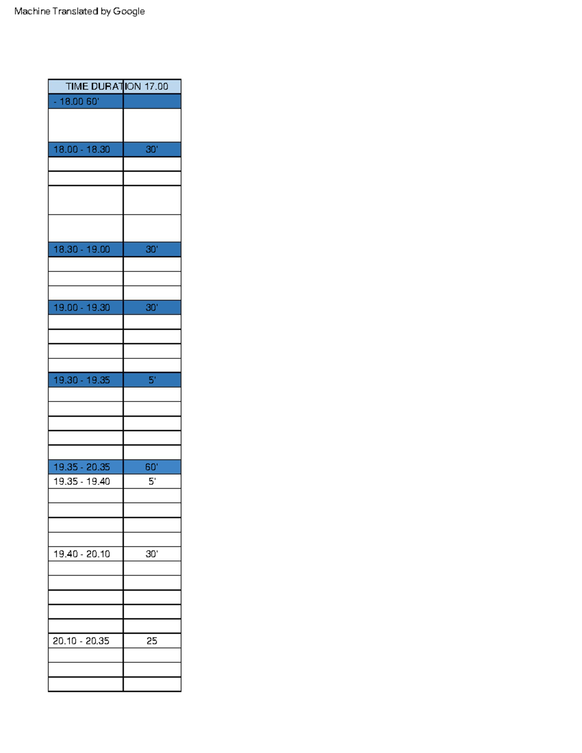 Manual Detail Divisi Kesekretariatan - 19 - 19.3519 - 19 30' 25 30' 20 ...