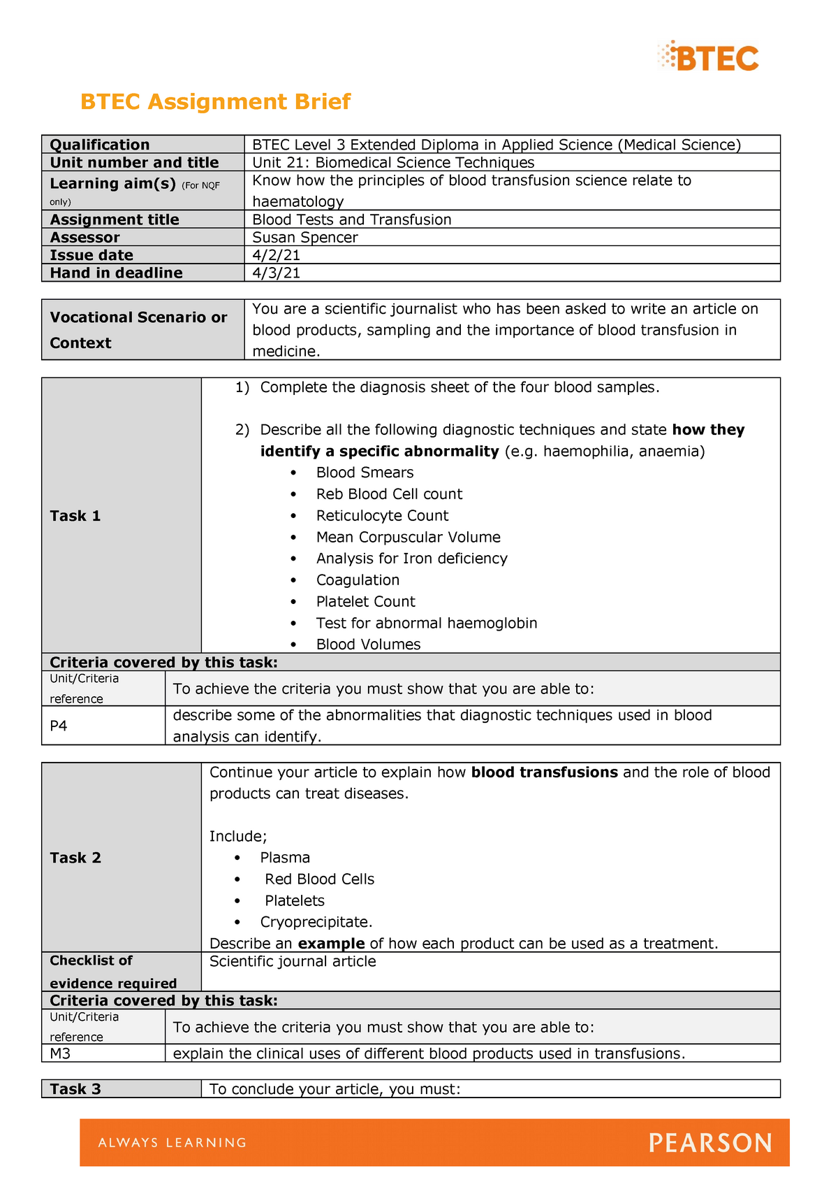 btec iv assignment brief form