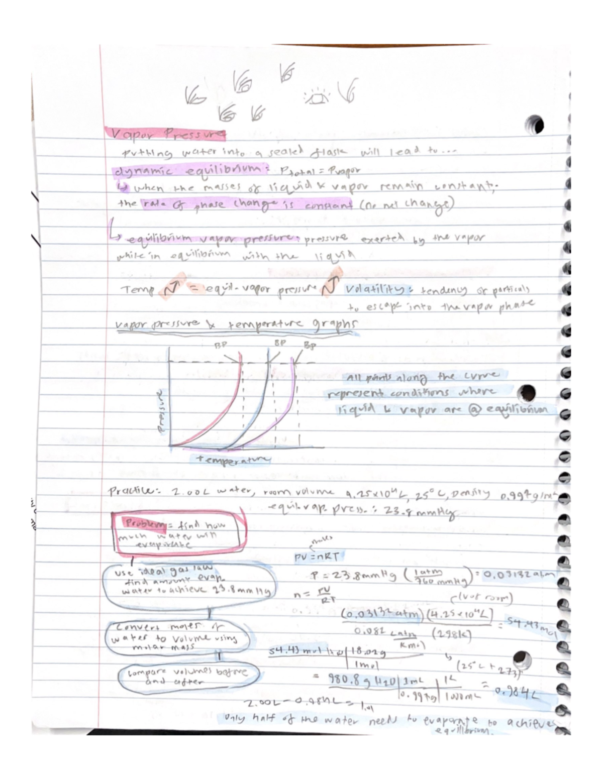Vapor Pressure Notes - to Vb Vapor Pressure Pvtting water into a sealed ...