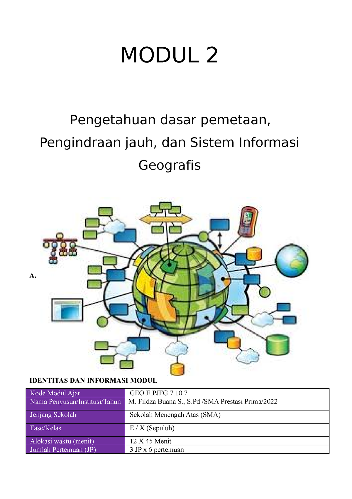 Modul Pembelajaran 2 Pengetahuan Dasar Pemetaan - MODUL 2 Pengetahuan ...