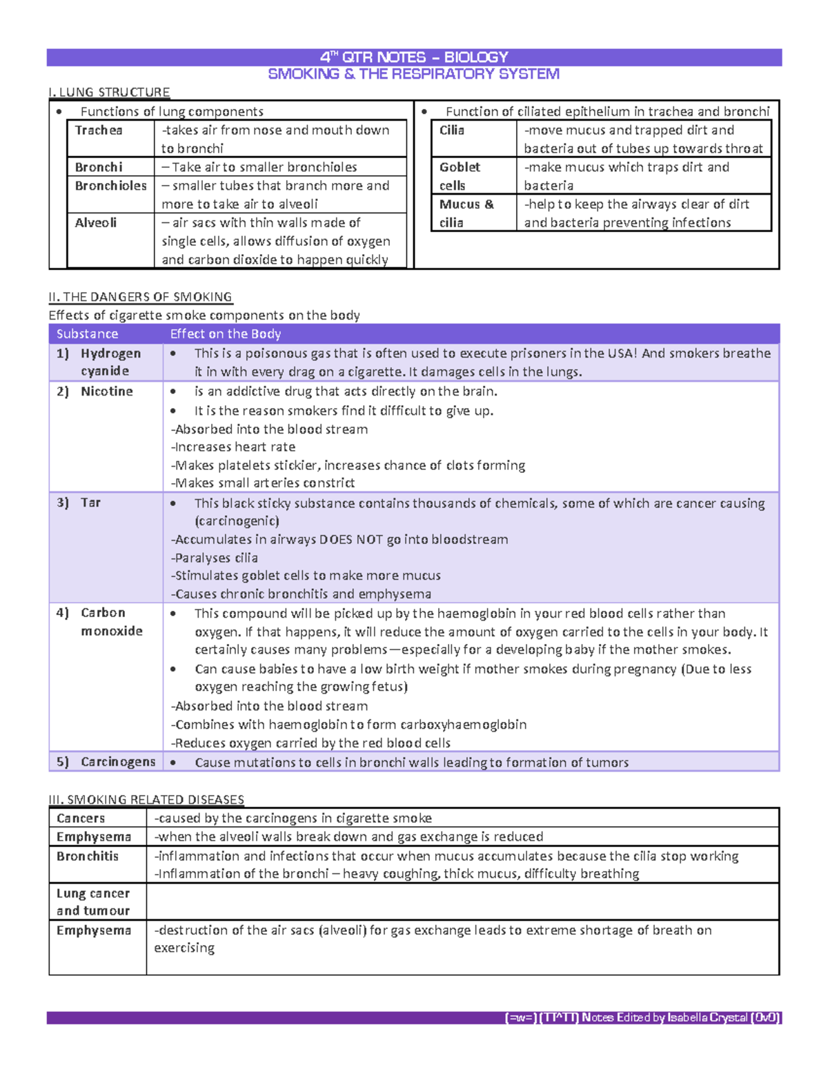 BIO Respiratory System Smoking - 4 TH QTR NOTES – BIOLOGY (=w=) (TT^TT ...