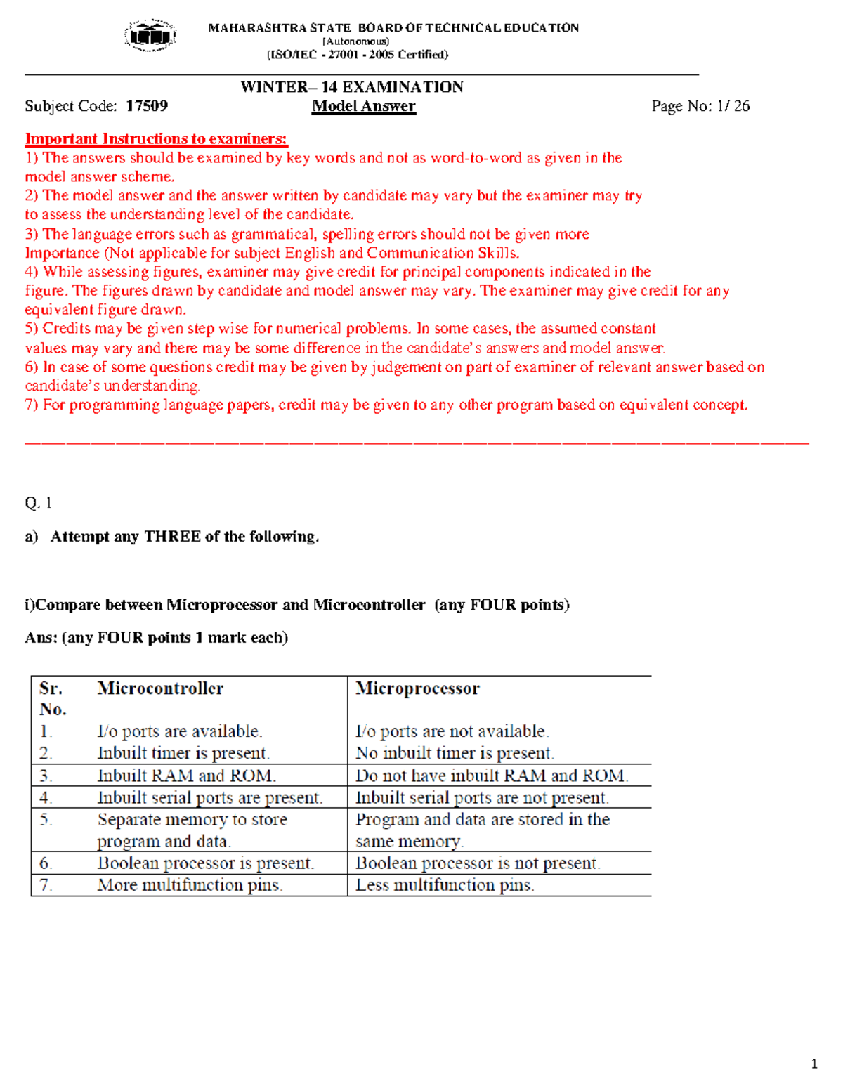 17509 2014 Winter Model Answer Paper - - Studocu