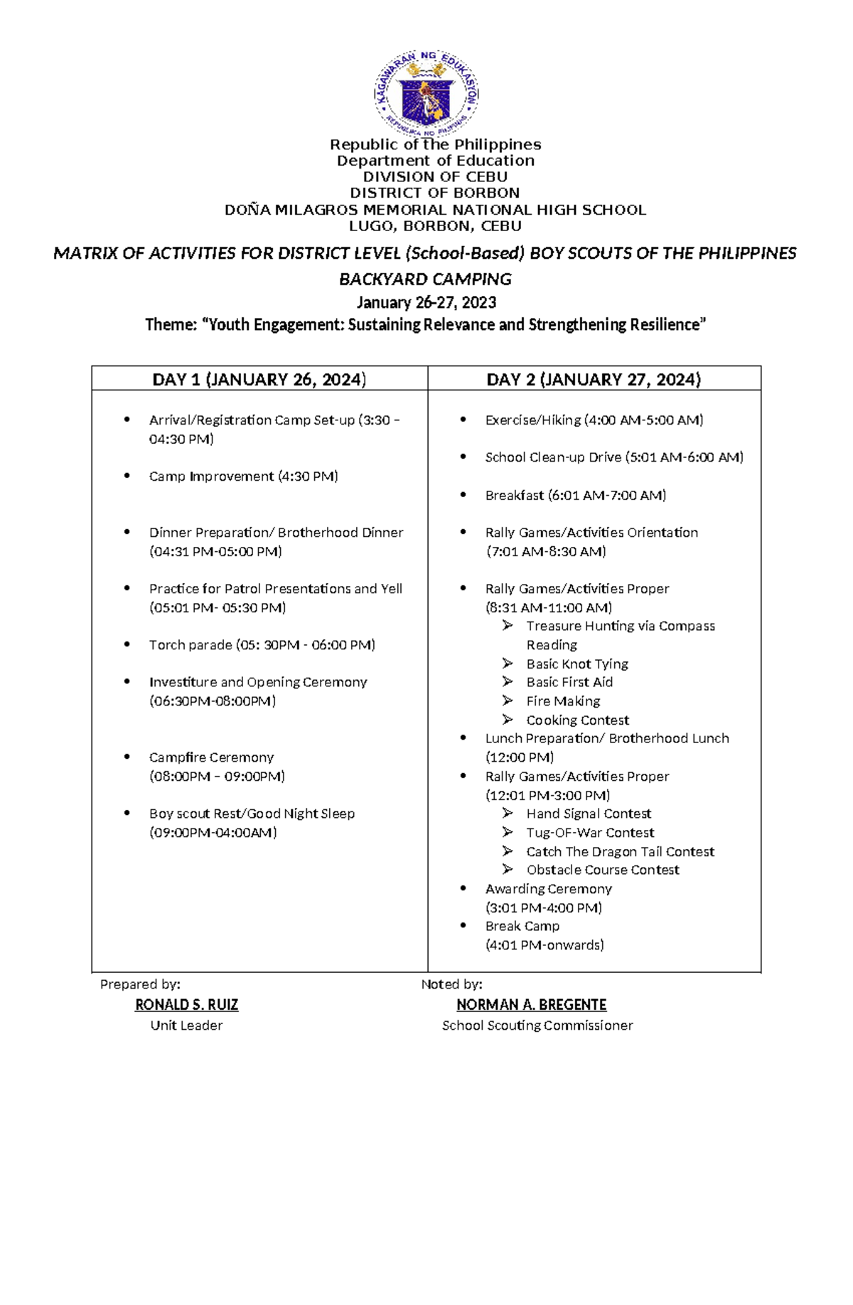 BSP 2023-2024 Matrix - dll - Republic of the Philippines Department of ...
