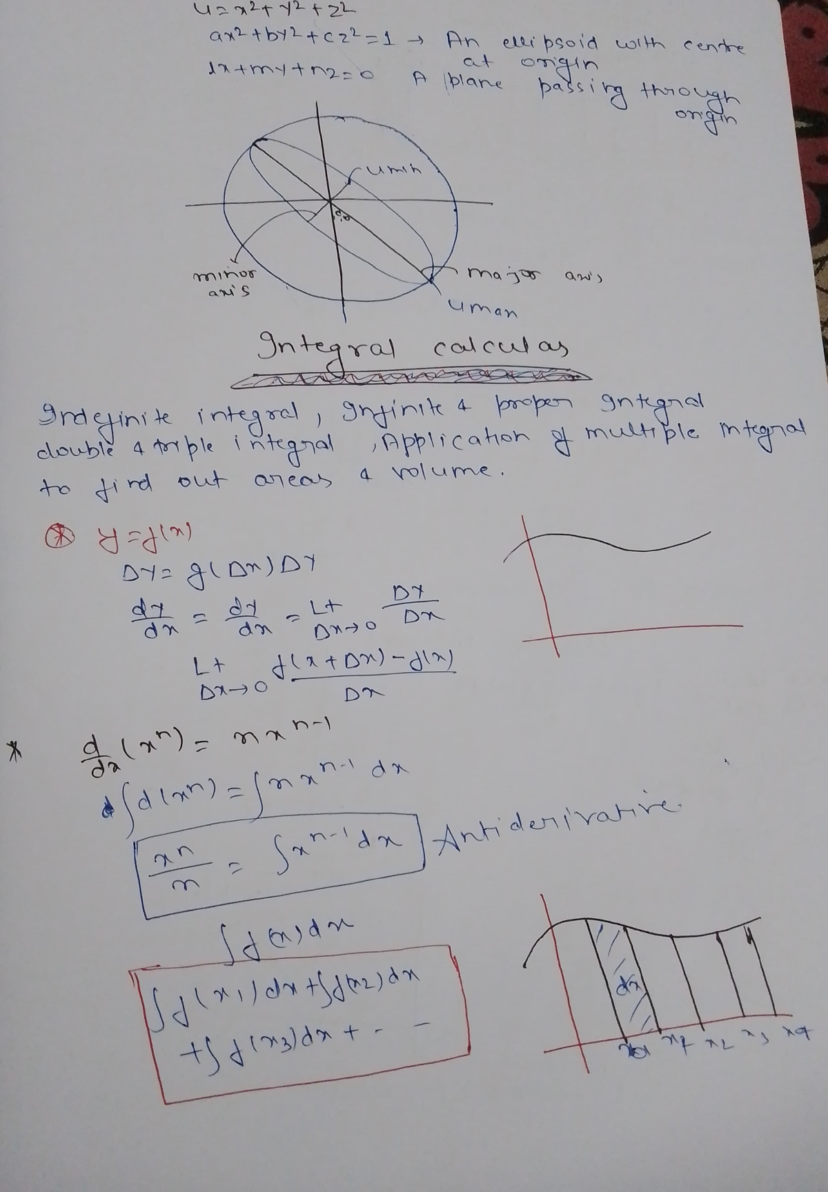 Integral Calculus - LECTURE NOTES FROM RESONANCE KOTA - Matheamtics ...