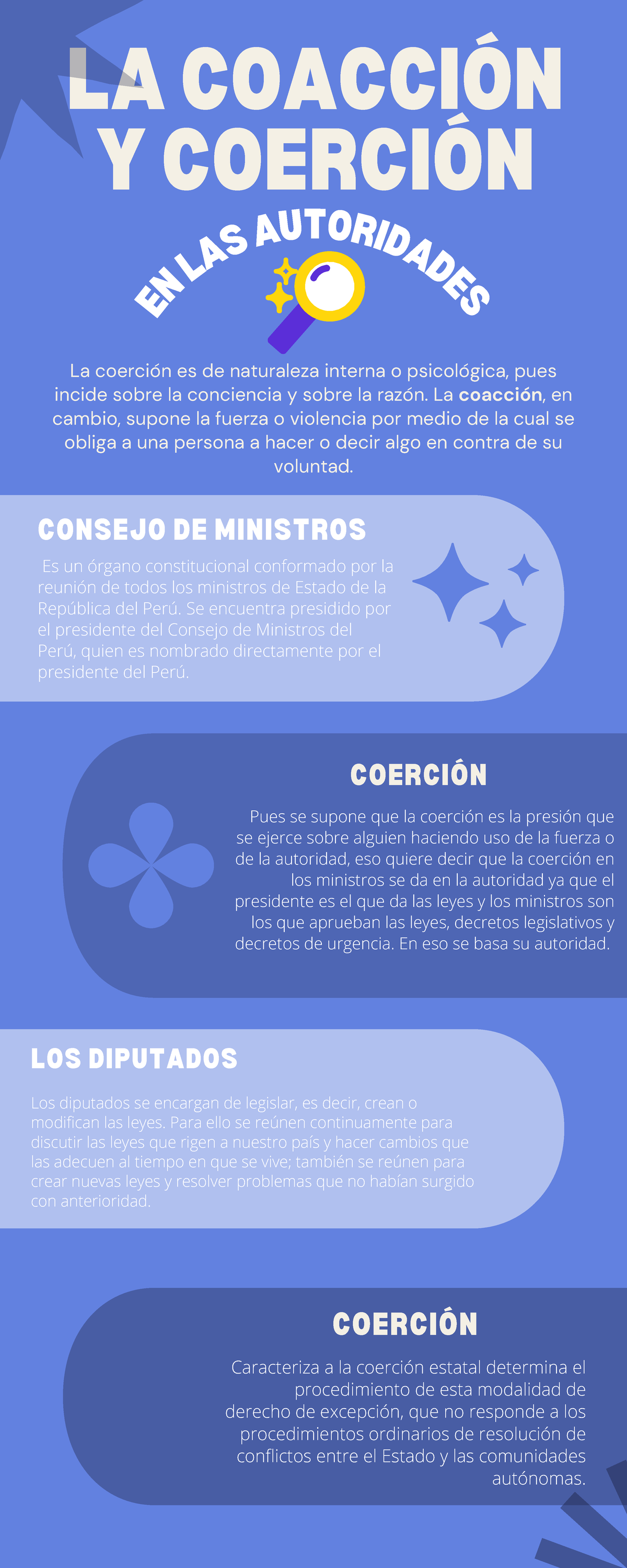 Coacción o coerción en las autoridades E N L A S A U T OR ID