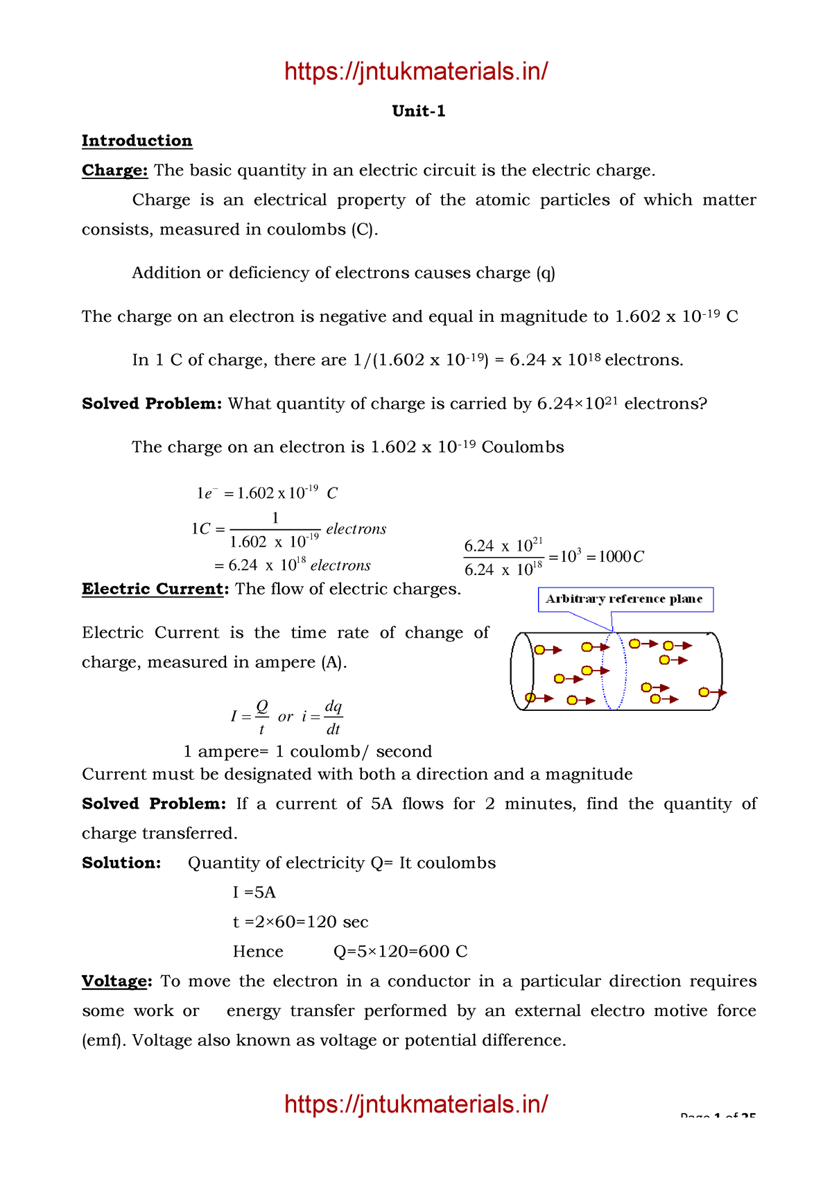 Basic Electrical And Electronics Engineering-1 - Page 1 Of 25 Unit ...