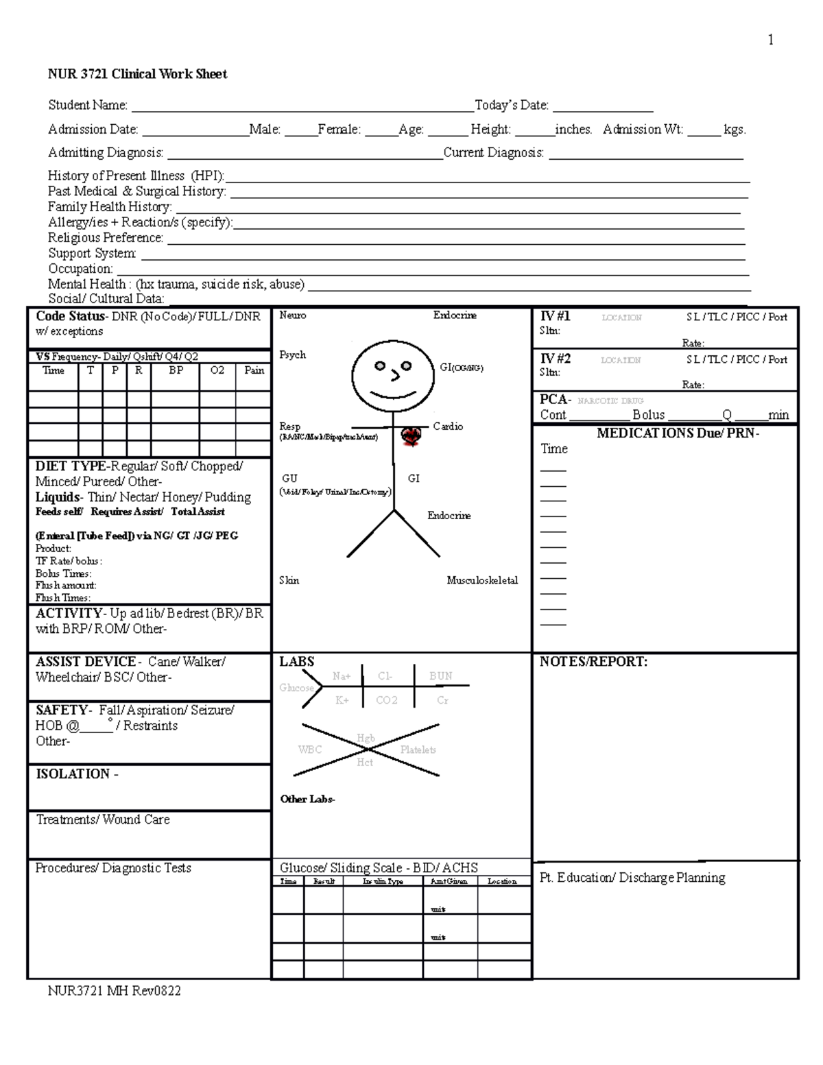 Clinical Worksheet - NUR 3721 Clinical Work Sheet Student Name: - Studocu