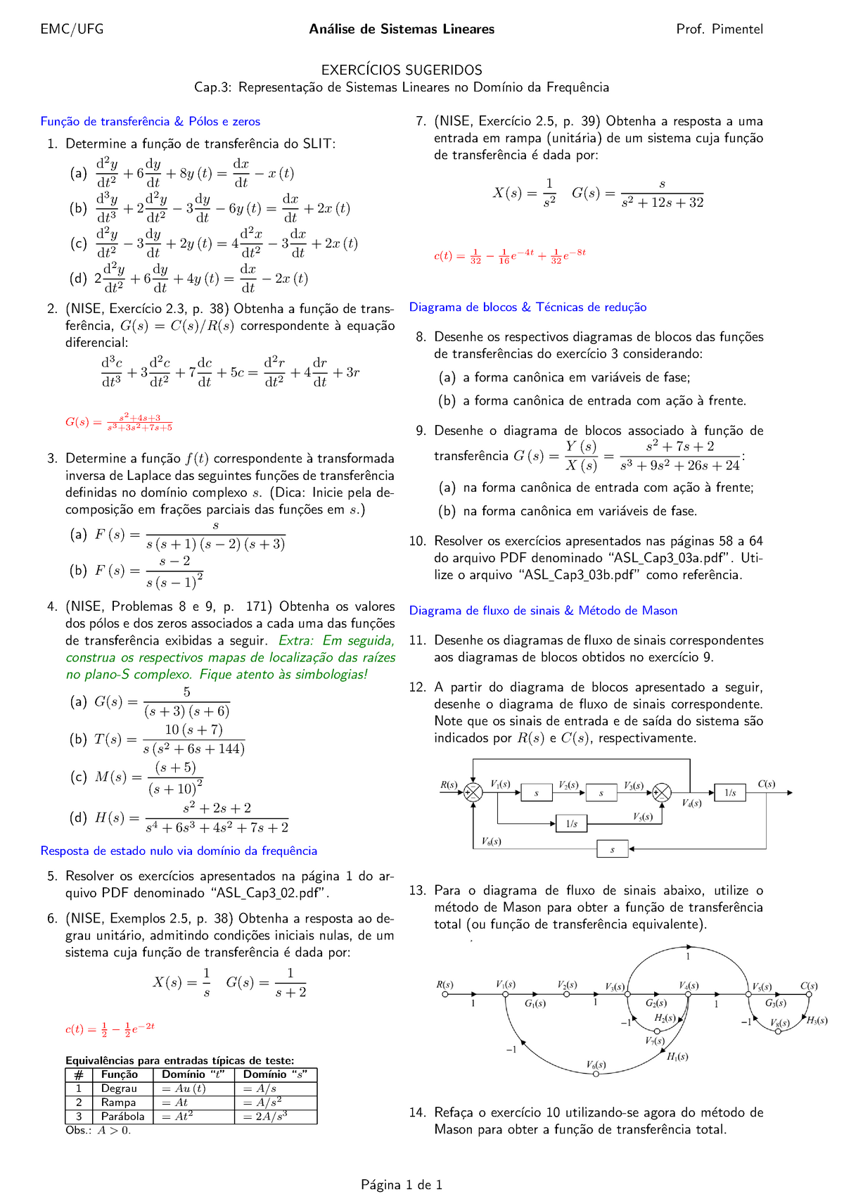 Lista 3 - EMC/UFG An´ Alise De Sistemas Lineares Prof. Pimentel EXERC ...