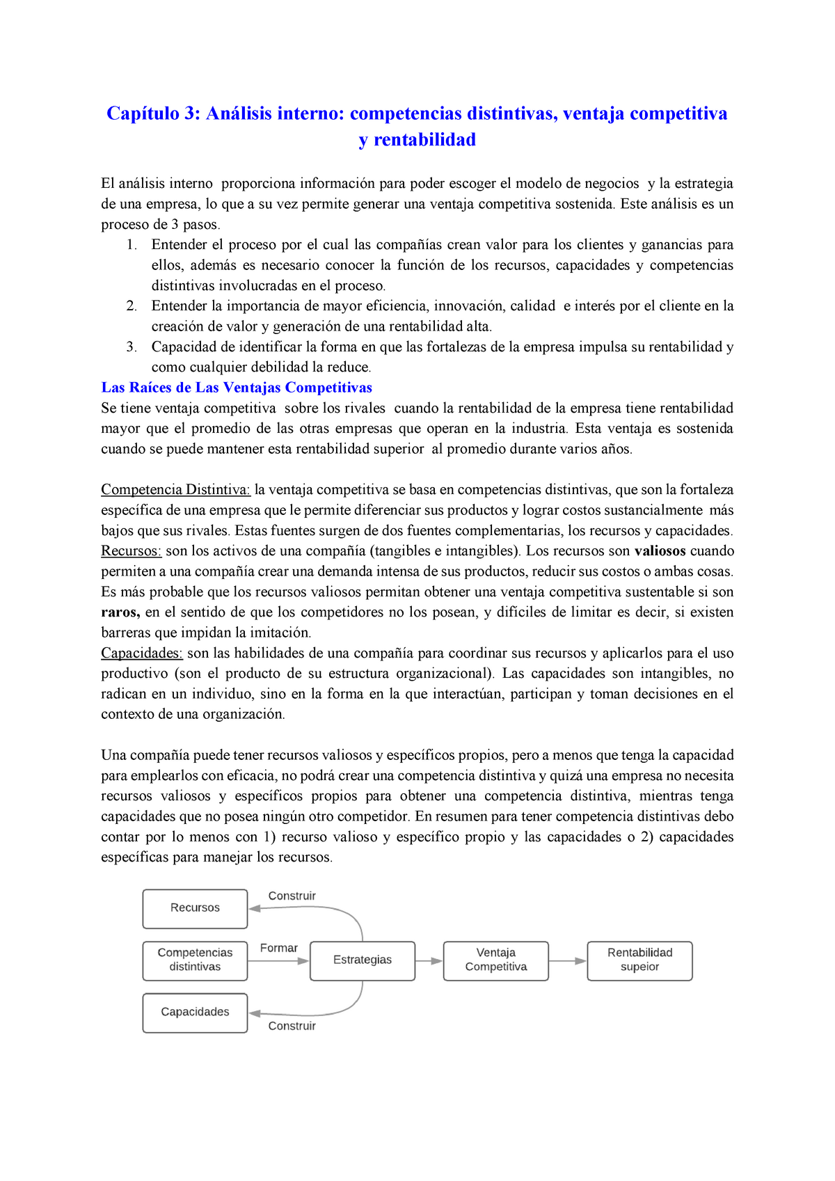 Resumenes Negocios III Capitulo 3 - 3: interno: competencias distintivas,  ventaja competitiva y - Studocu