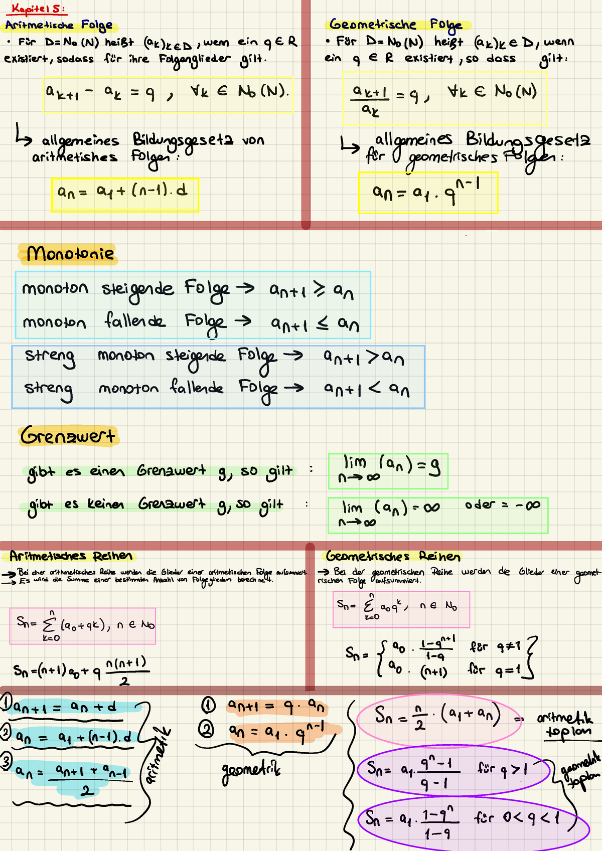 Folgen Und Reihen - Wirtschaftsmathematik I Und II / Mathematik In Den ...