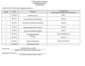 ESP9 Q2 Module 4 - 9 Edukasyon Sa Pagpapakatao Ikalawang Markahan ...