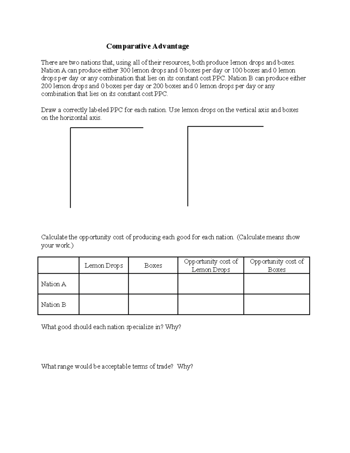 Comparative Advantage Practice With Examples Comparative Advantage