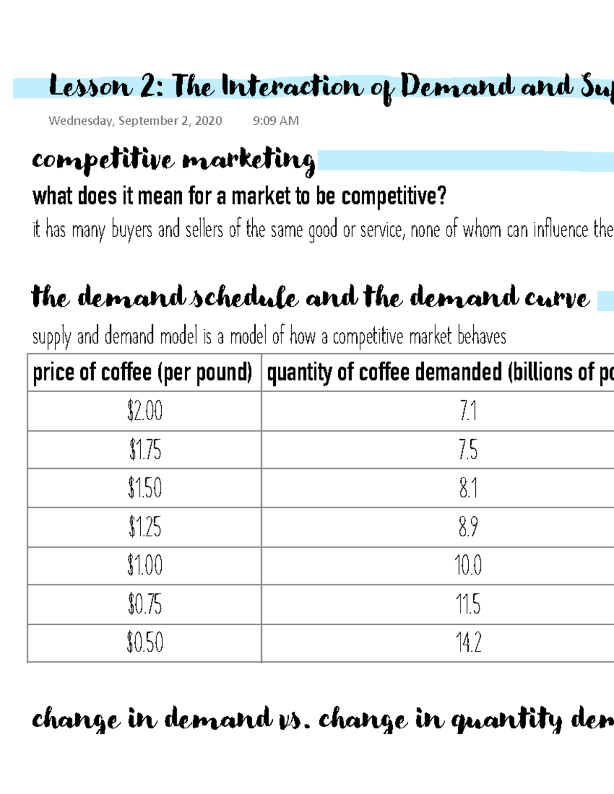 Lesson 2 The Interaction of Demand and Supply - competitive marketing ...
