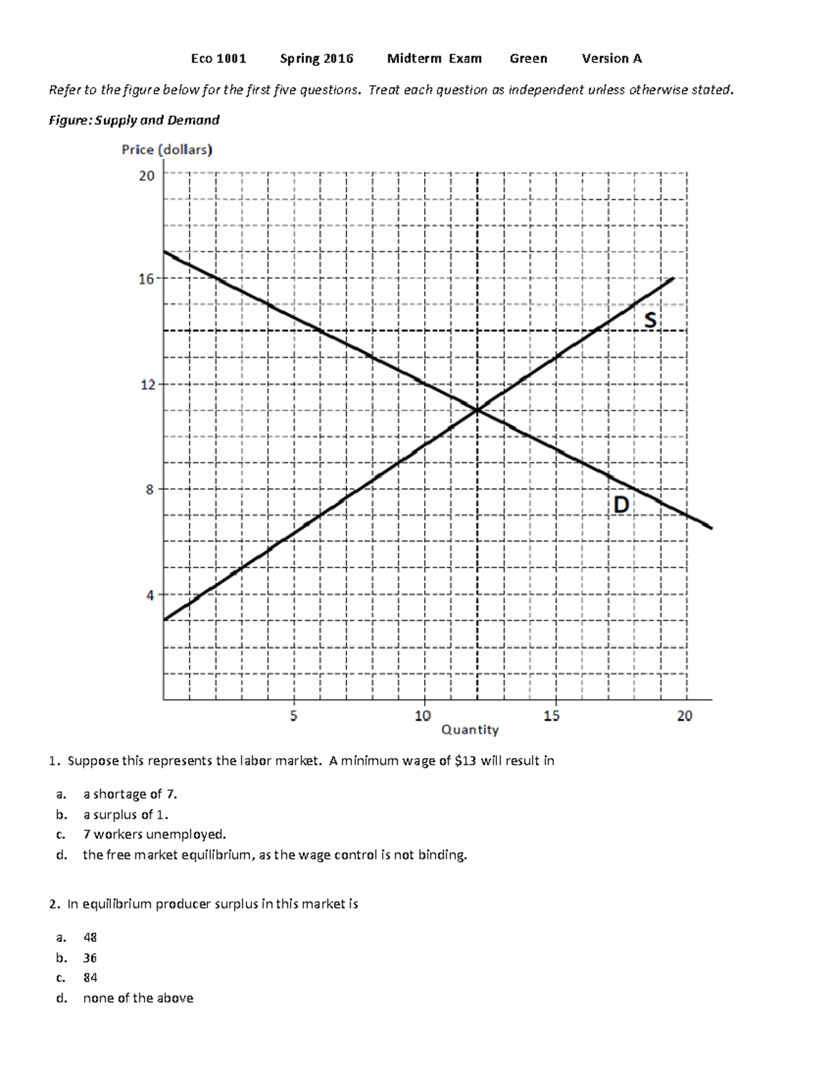 100116 sm - Previous Exam Practice Reviews to use to prepare - ECO 1001 ...