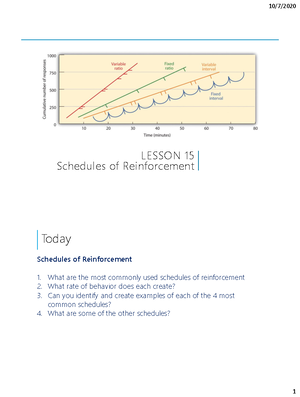 Lesson+9-+Theories+in+Pavlovian+Conditioning - LESSON 9 Theories of ...