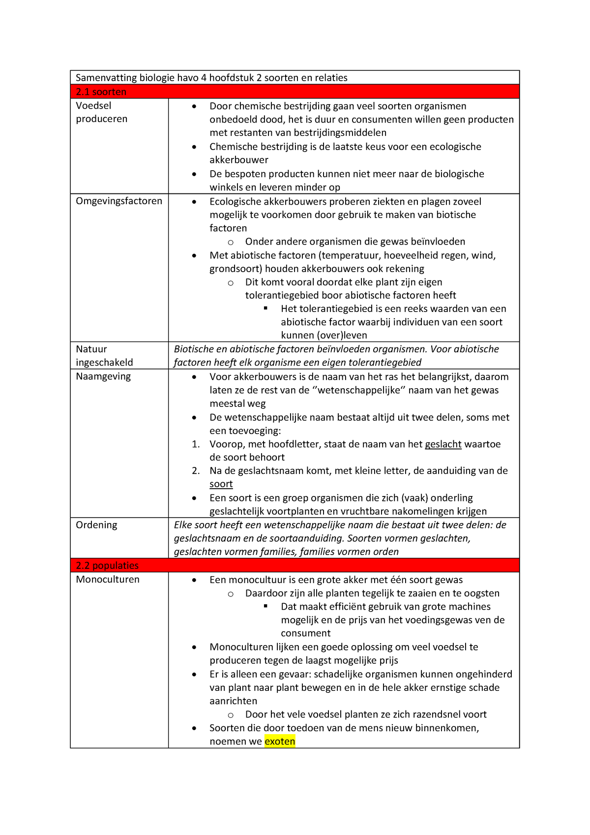 Samenvatting Biologie Hoofdstuk 2 Soorten En Relaties - Samenvatting ...