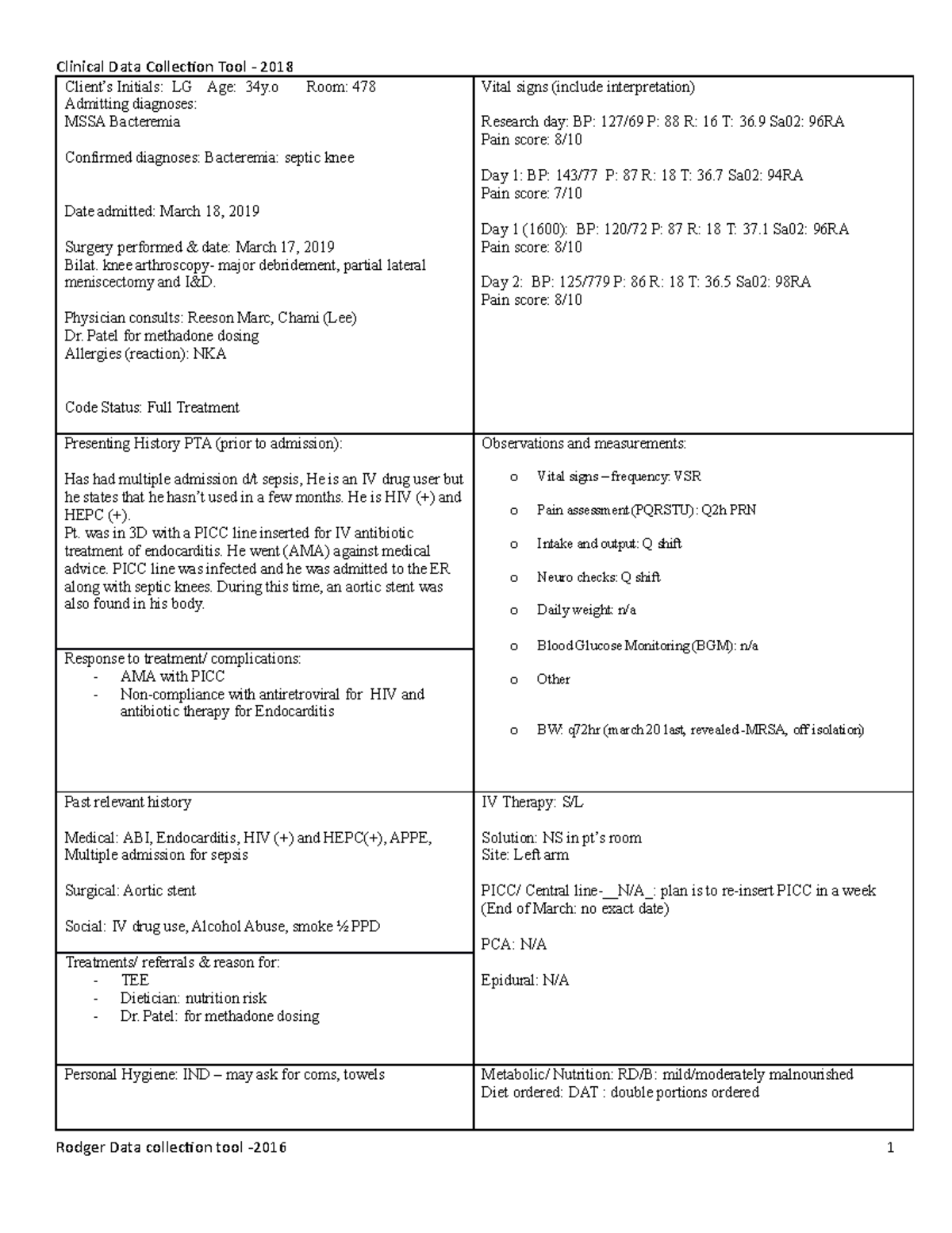 Data Collection Tool - LG - Client’s Initials: LG Age: 34y Room: 478 ...