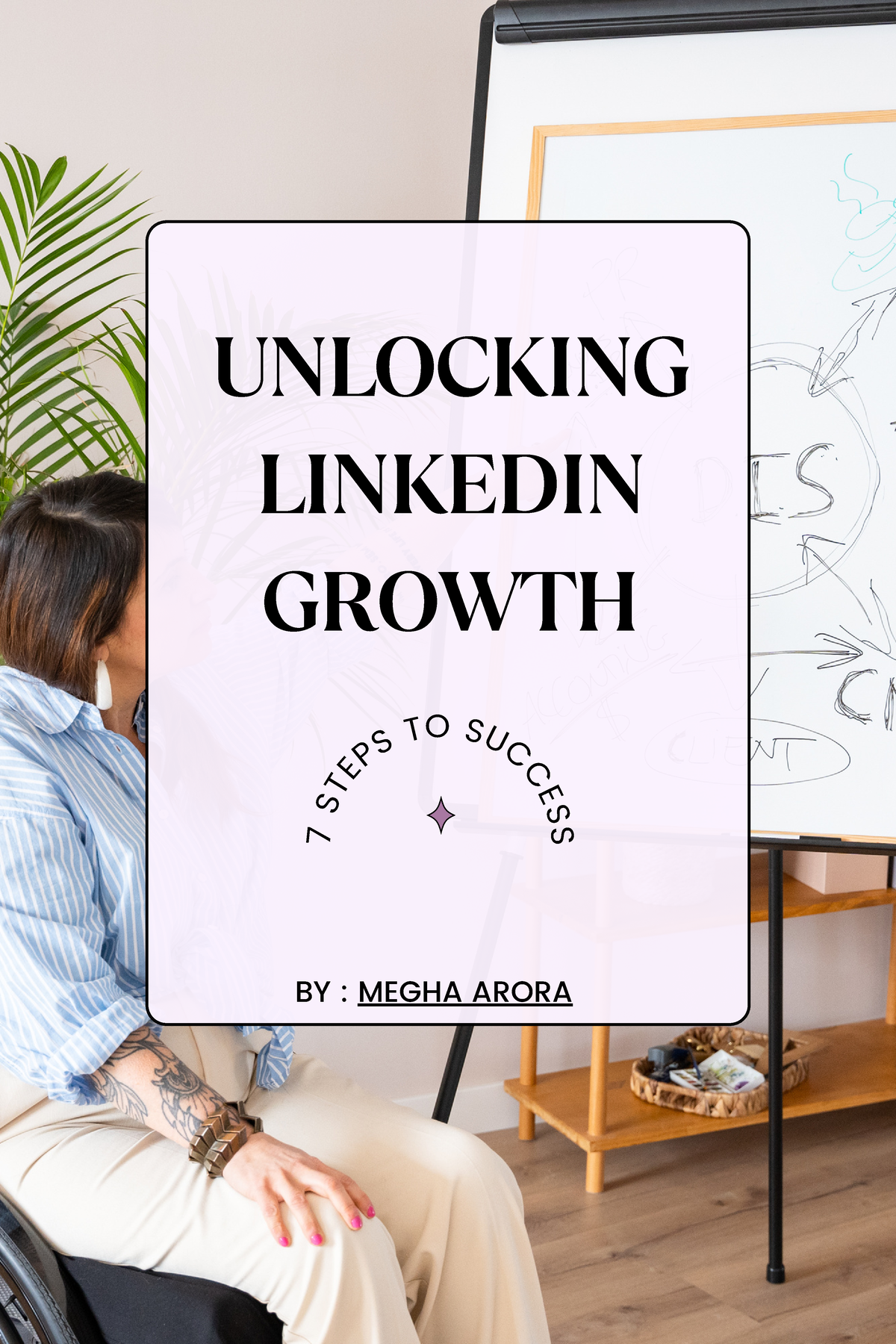Unlocking Linked In Growth - 7 steps to success - 7 S T E P S T O S U C ...