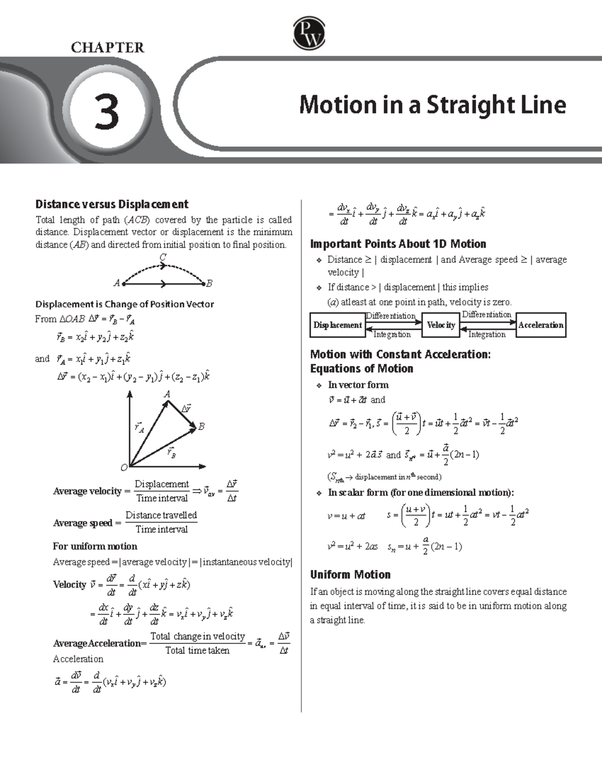 Motion in a Straight Line Short Notes - CHAPTER 3 Motion in a Straight ...