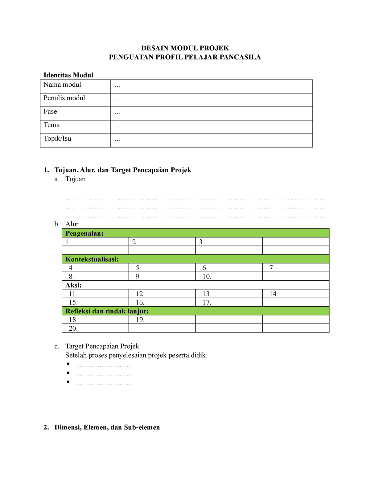 LK 6 Contoh Desain Modul P3 - DESAIN MODUL PROJEK PENGUATAN PROFIL ...