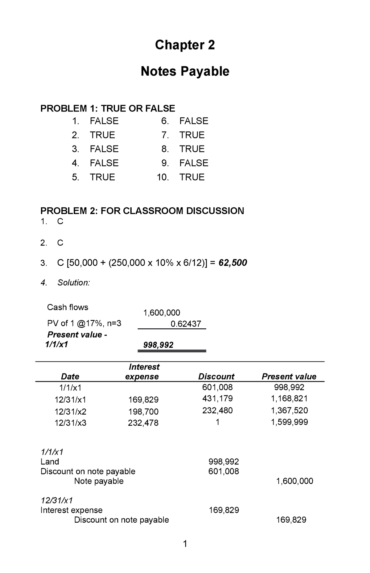 chapter-2-notes-payable-chapter-2-notes-payable-problem-1-true-or