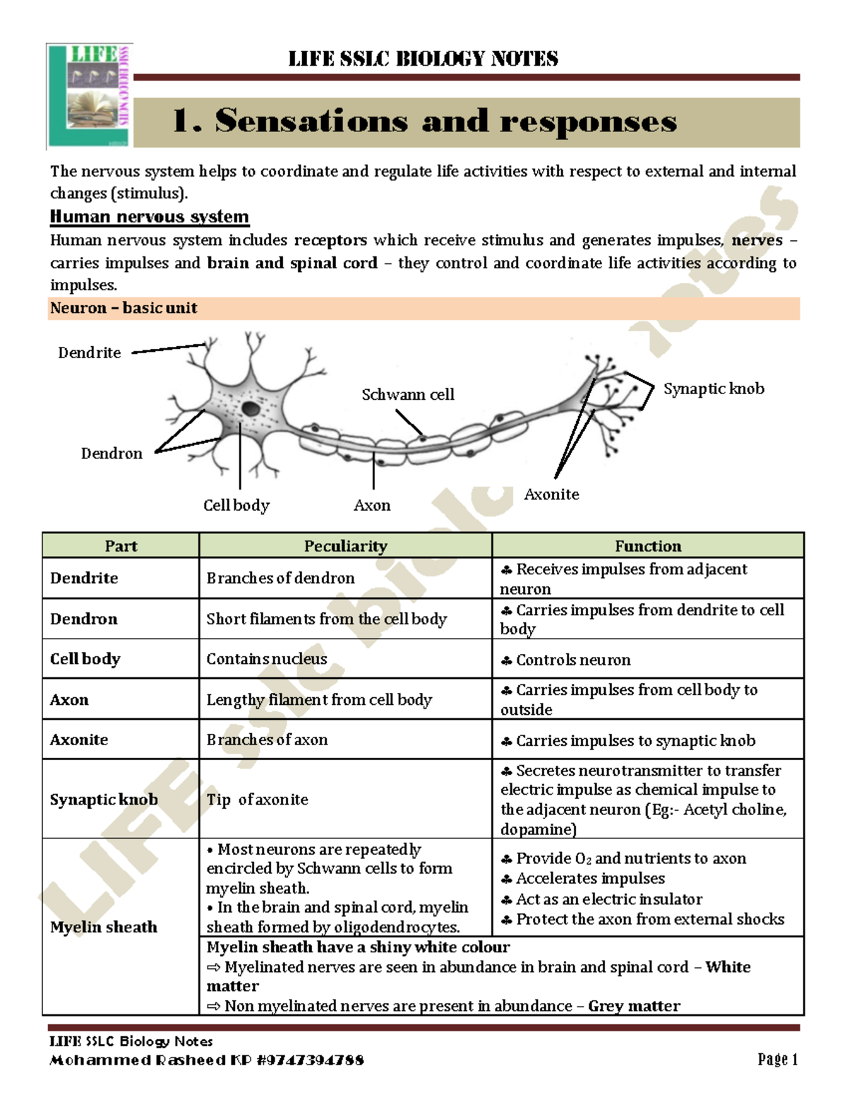 Kerala SSLC Biology Unit 1 (Eng Med) Study Notes LIFE SSLC Biology