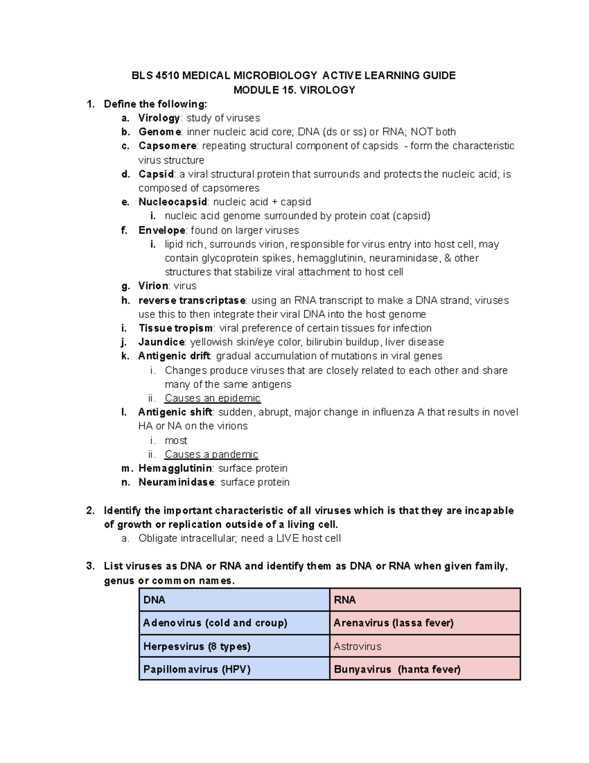 Unit 4 Micro Bls 4510 Medical Microbiology Active Learning Guide