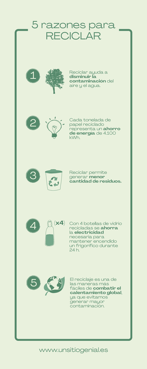 Infografía Reciclaje Ilustrado Verde - TIPOS DE PLACAS TECTONICAS Una placa  tectónica o placa - Studocu