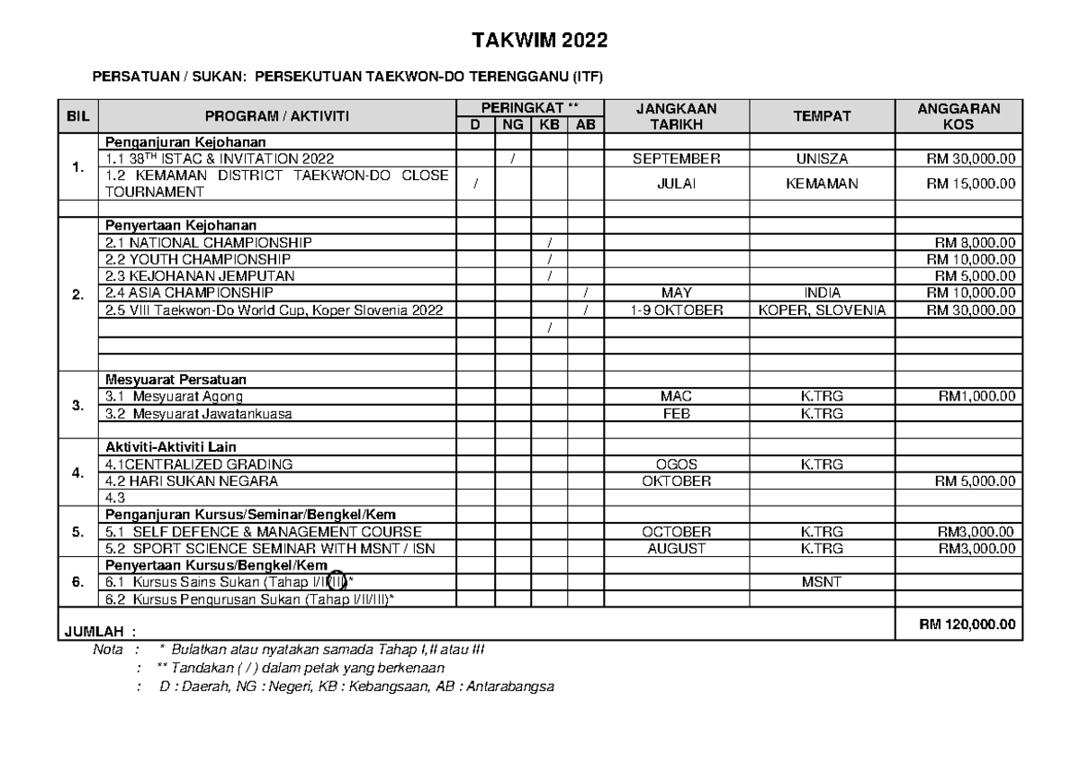 takwim atau jadual untuk 2022 - business law - OUM - Studocu