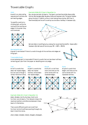 Matrix Representation - The leading diagonal (top left to bottom right ...