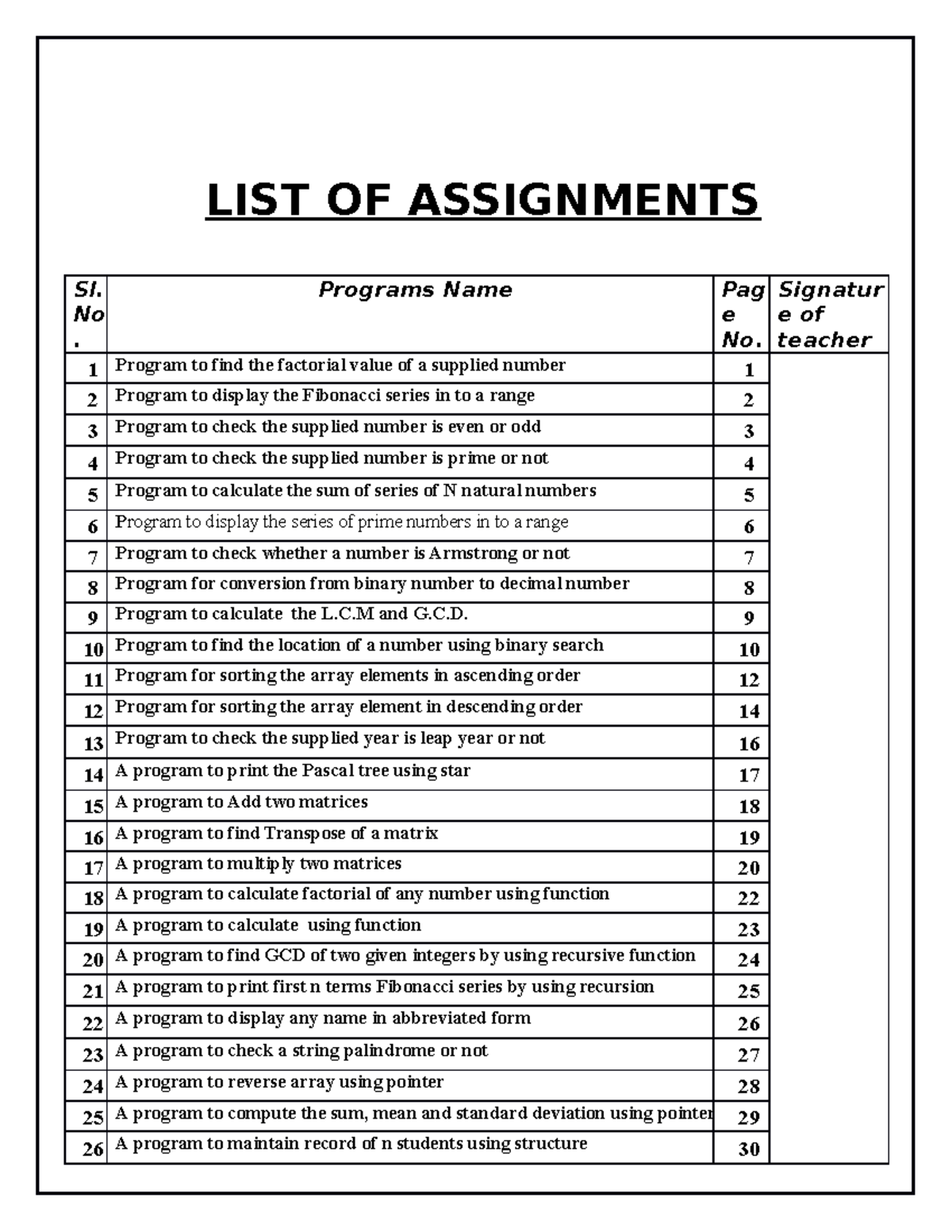 C5 with Index - LIST OF ASSIGNMENTS Sl. No . Programs Name Pag e No ...