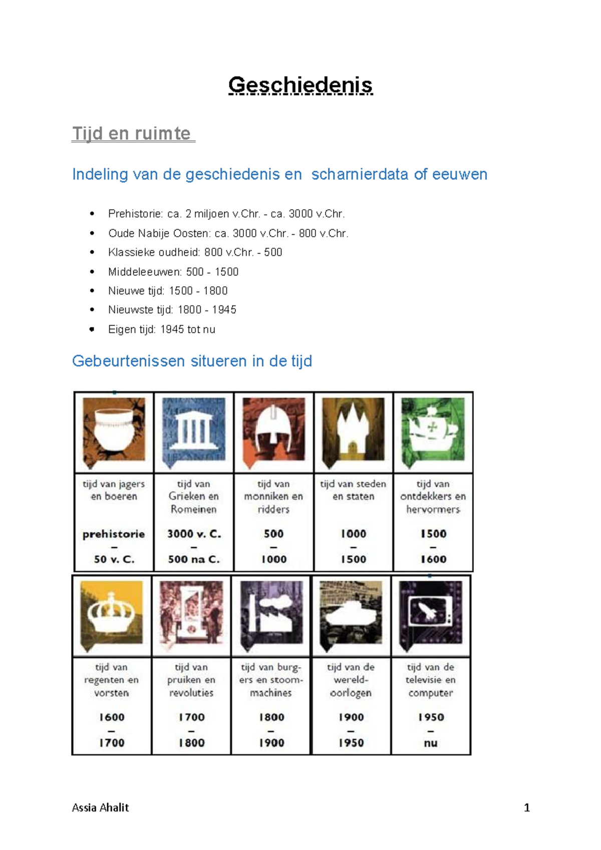 Samenvatting-geschiedenis Jaar 1 Kdg - Geschiedenis Tijd En Ruimte ...