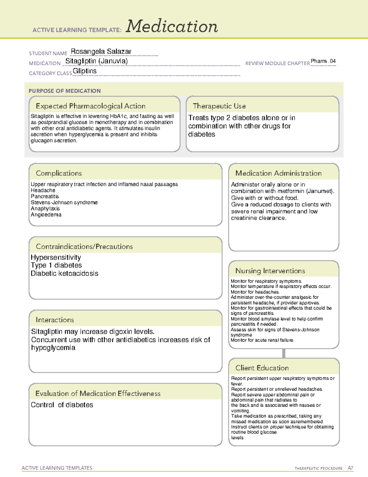 Medication Sitagliptin (Januvia) ACTIVE LEARNING TEMPLATES