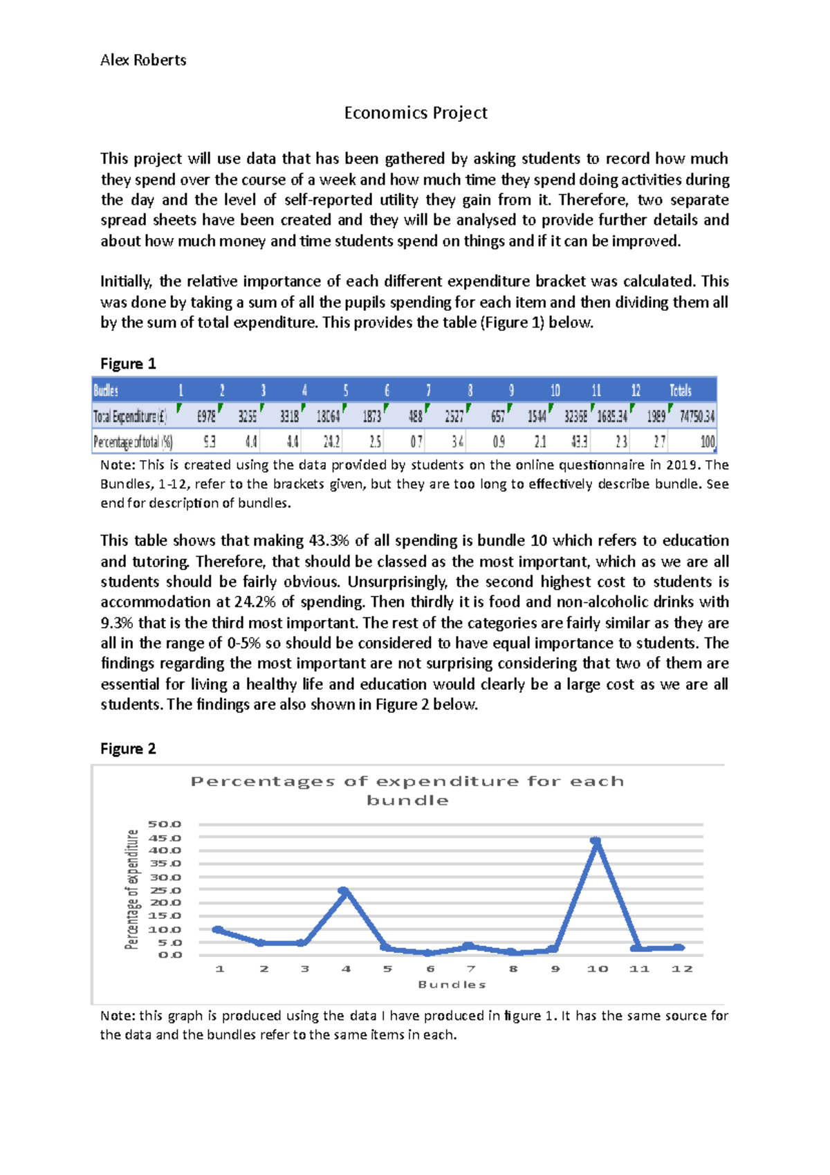 Economics Project - Not Bad - Economics Project This project will use ...